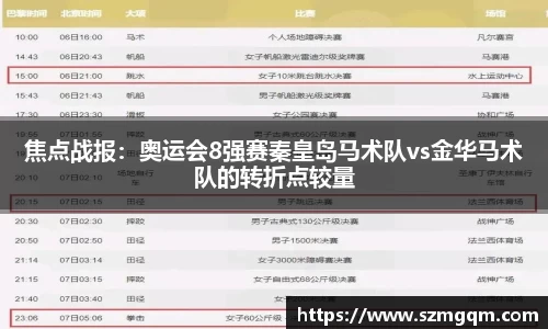 焦点战报：奥运会8强赛秦皇岛马术队vs金华马术队的转折点较量